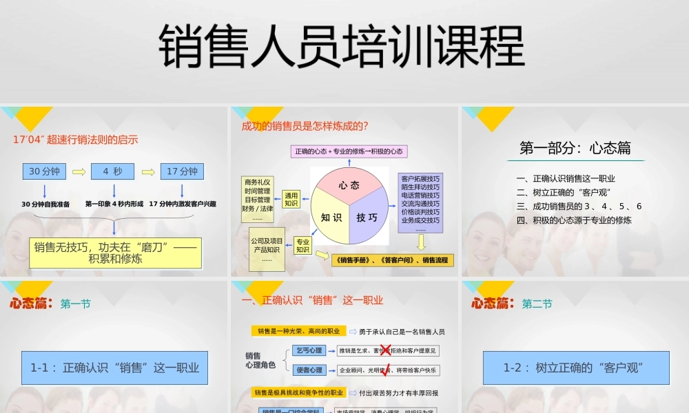 销售人员培训课程(完整体系).pptx
