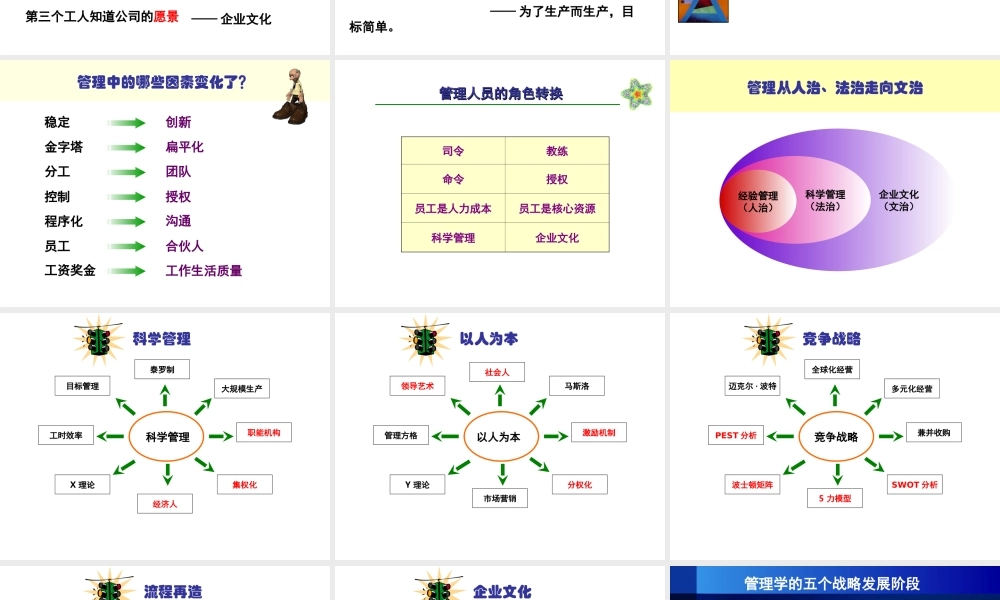 企业文化管理.ppt