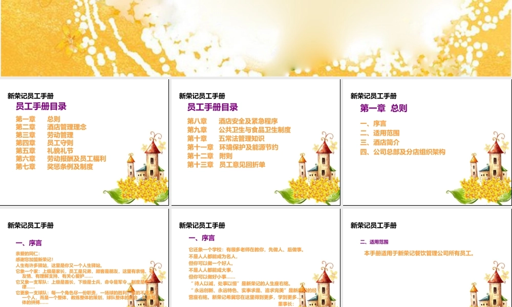 员工手册PPT版.ppt