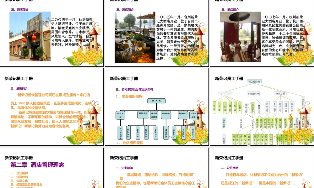 员工手册PPT版.ppt