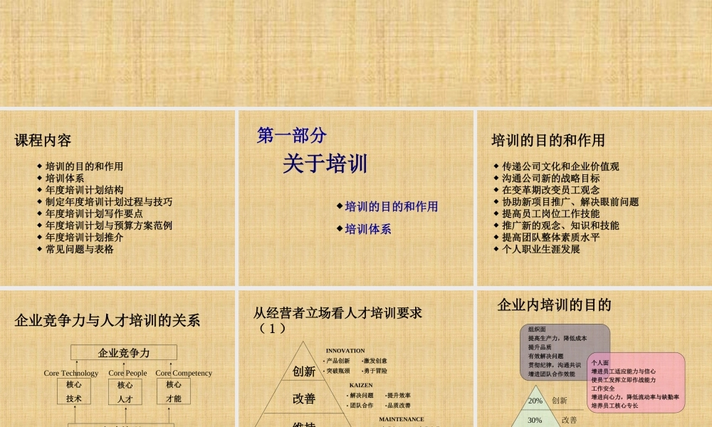如何设计年度培训计划与预算方桉 (2).ppt