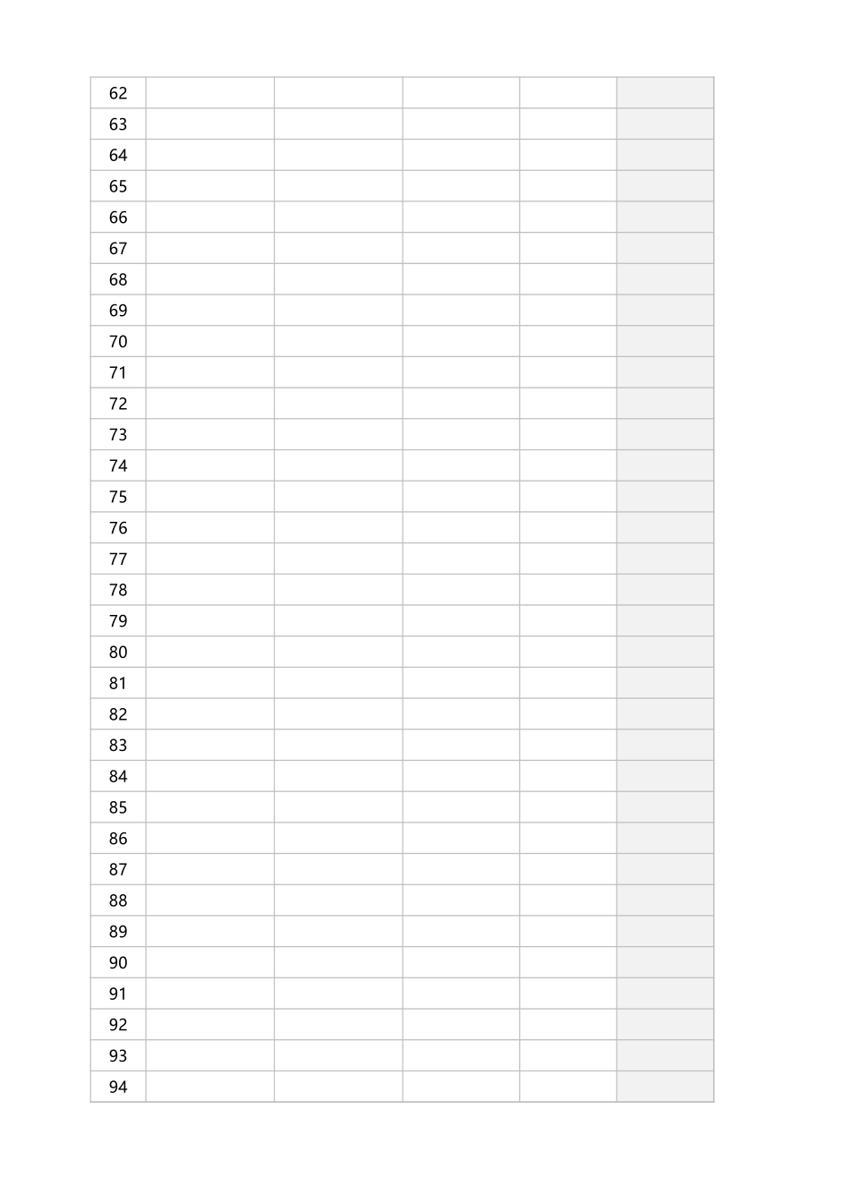 05-行政办公用品管理系统.xlsx_第3页
