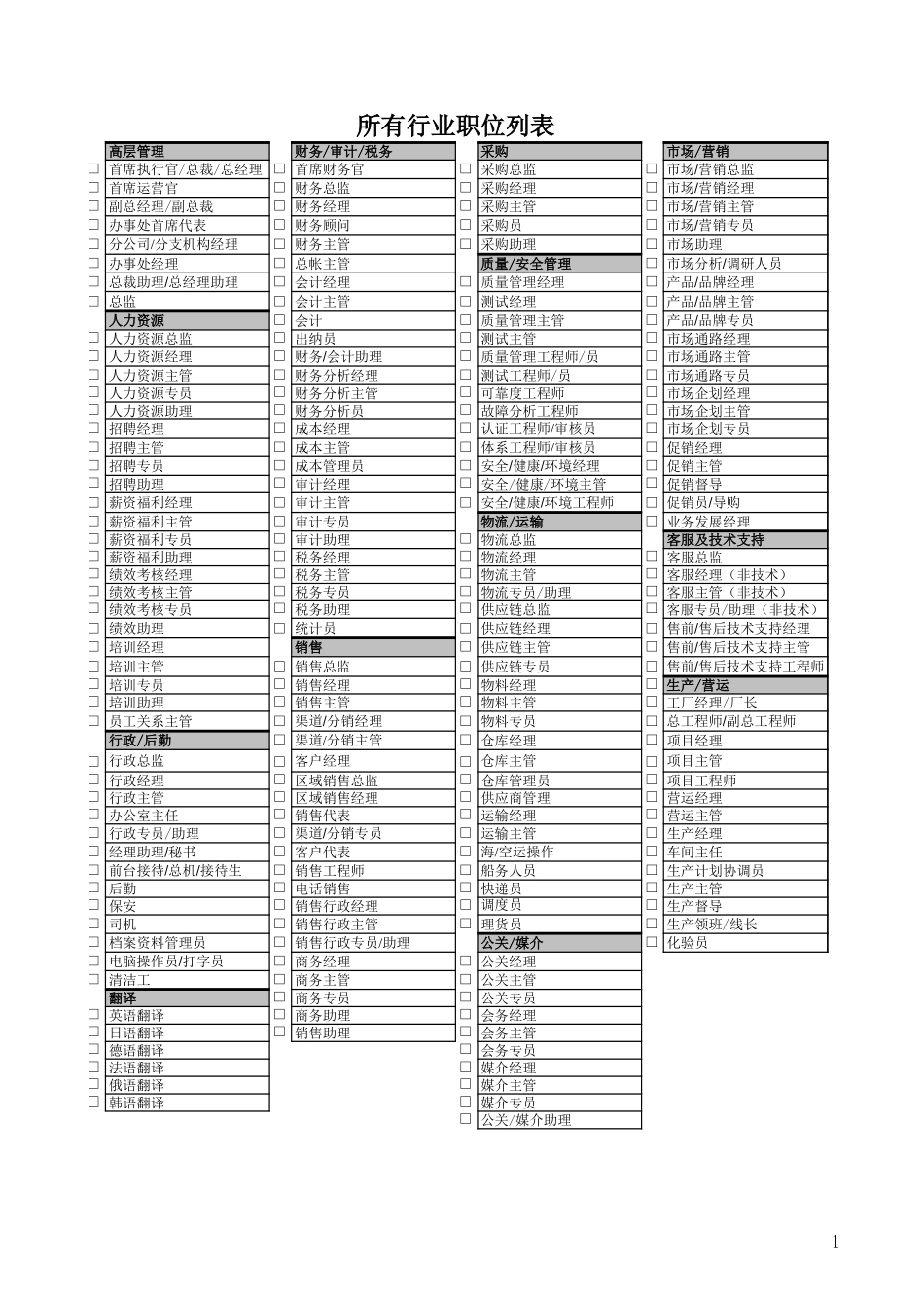 所有行业职位列表.xls_第1页