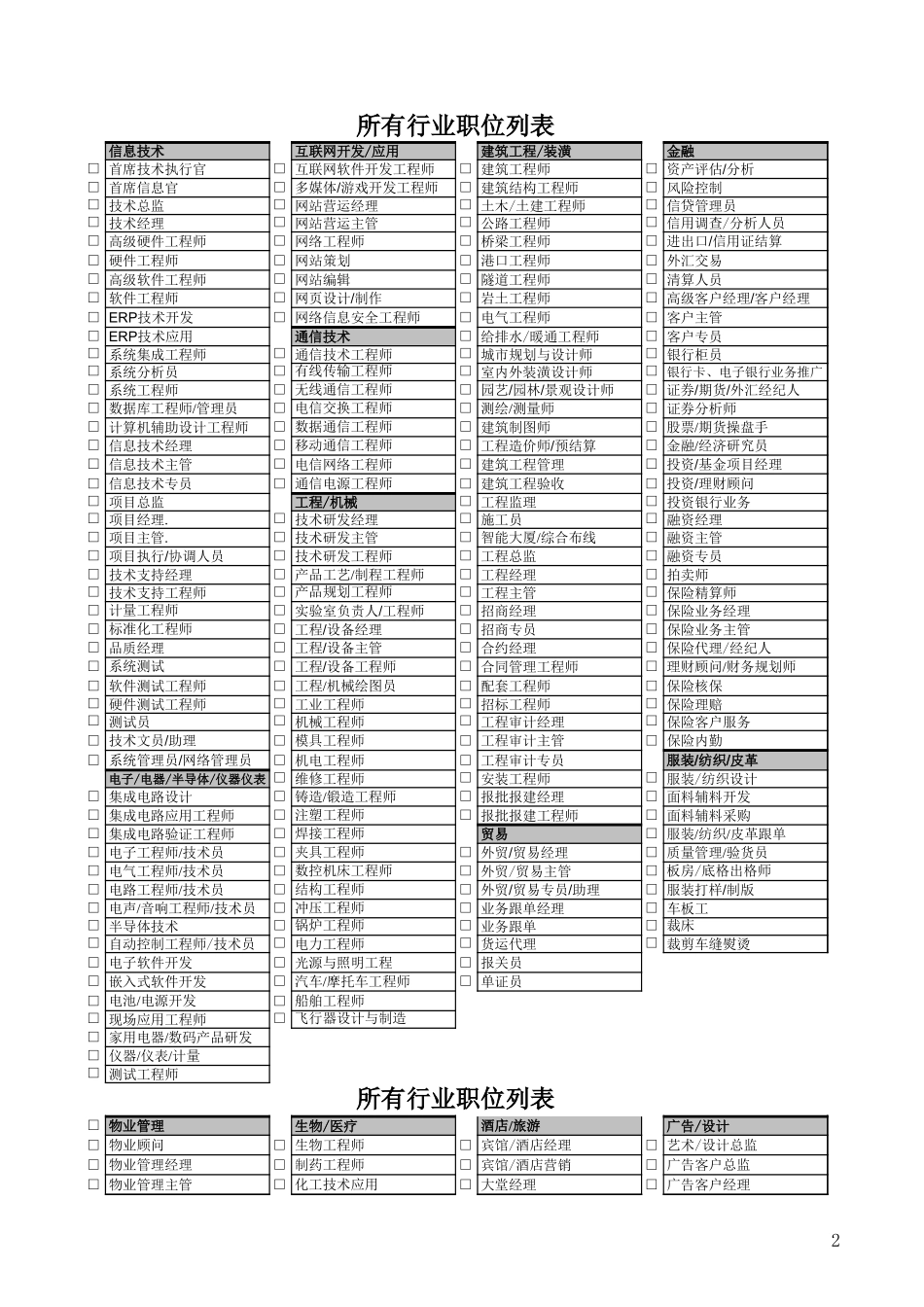 所有行业职位列表.xls_第2页