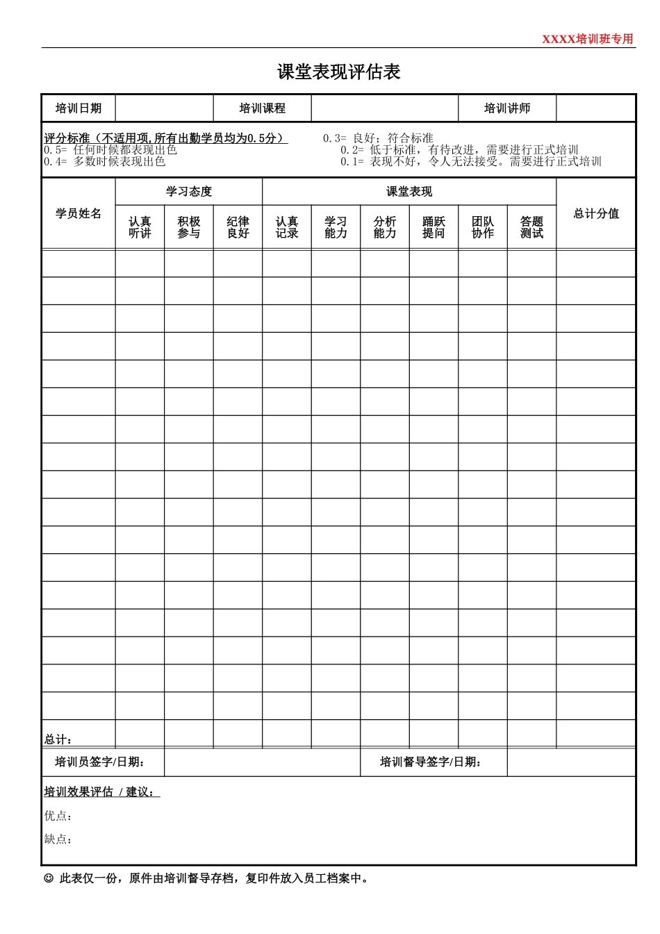 培训学员表现评估表.xls_第1页
