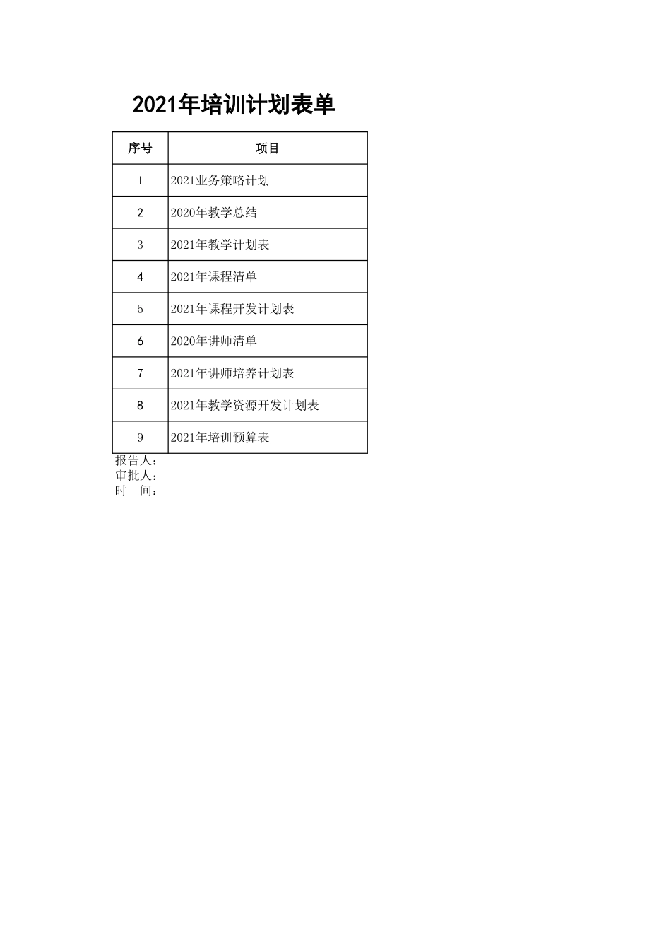 培训计划套表（全面）.xls_第1页