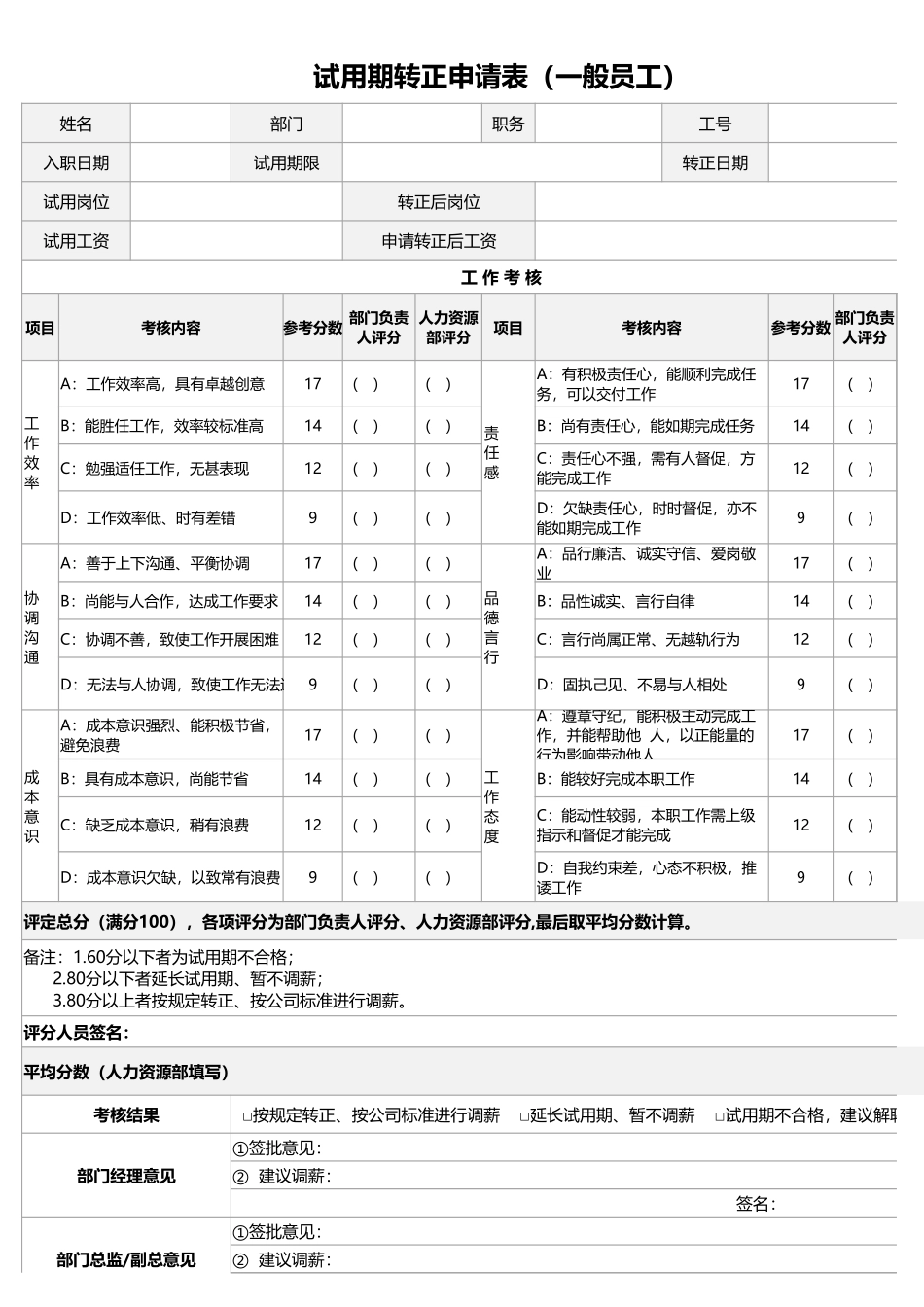 试用期考核转正升职加薪集合表.xlsx_第1页
