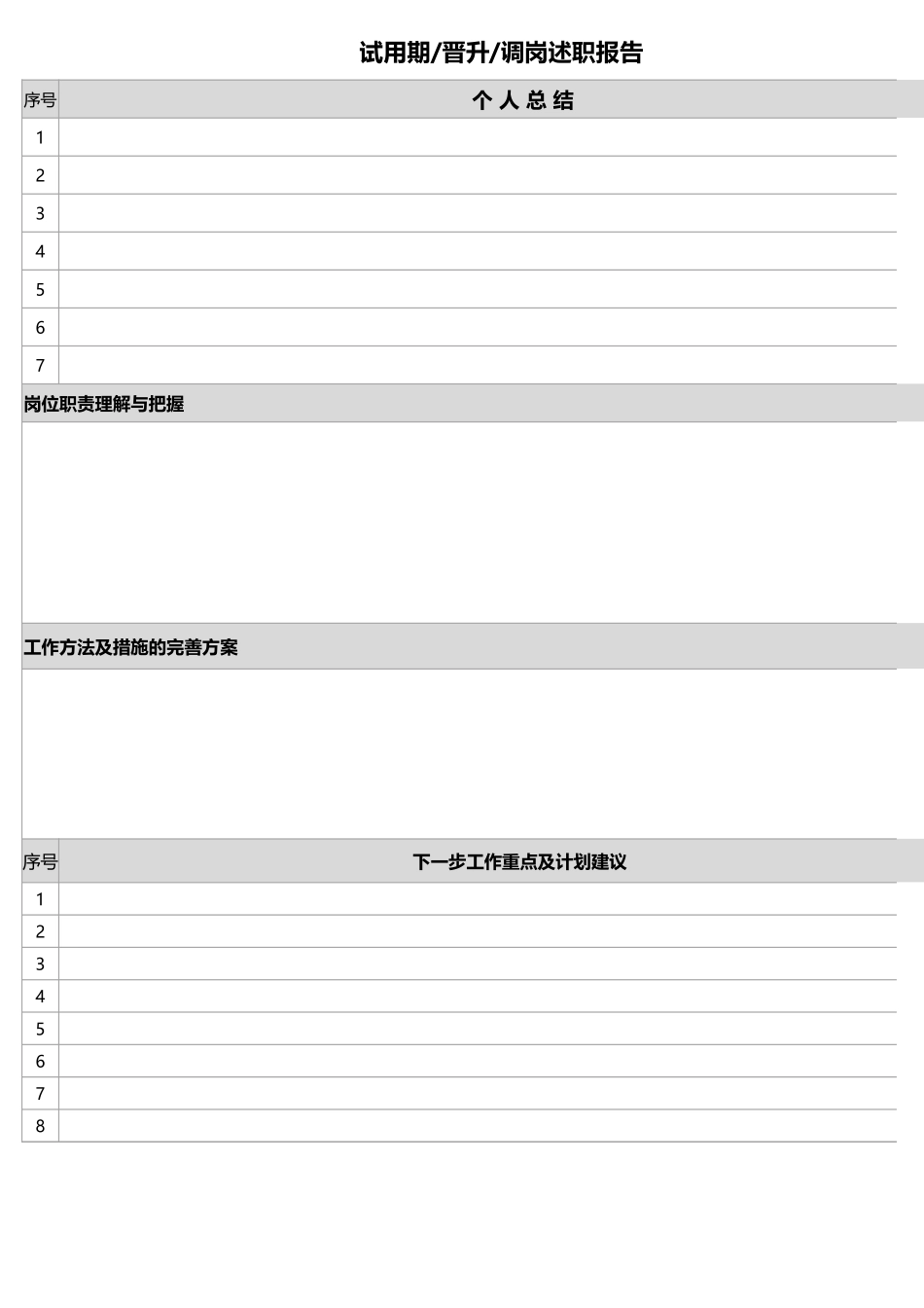 试用期考核转正升职加薪集合表.xlsx_第3页