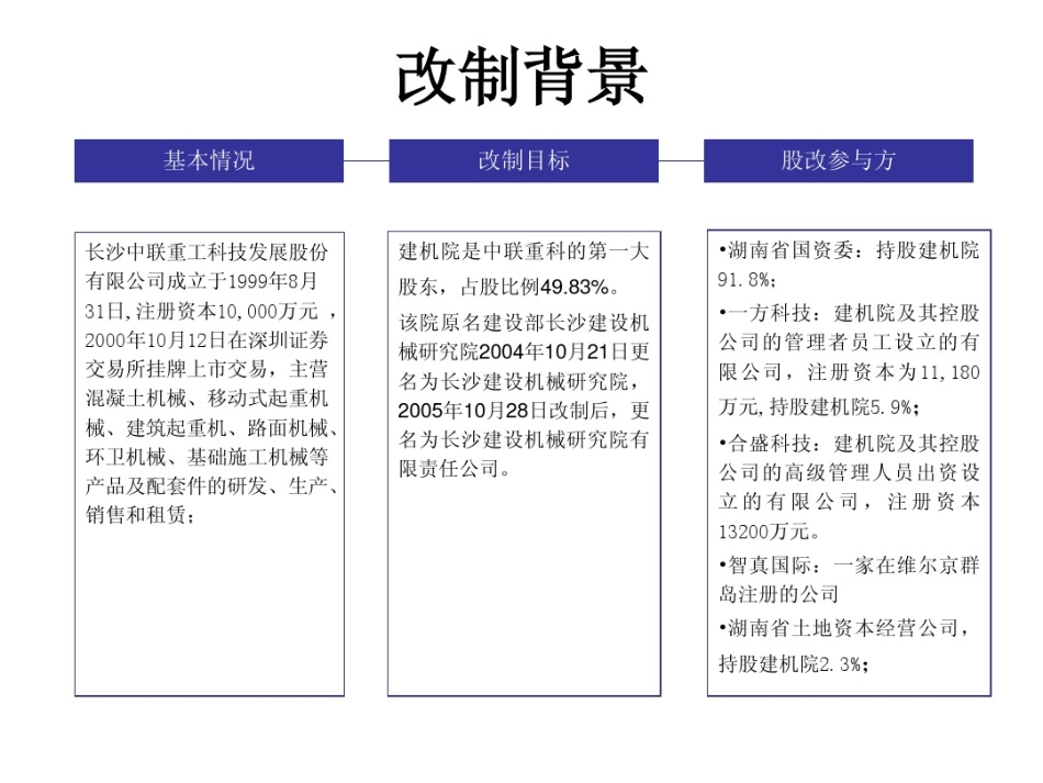 股权改制案例研究20110823.pdf_第3页