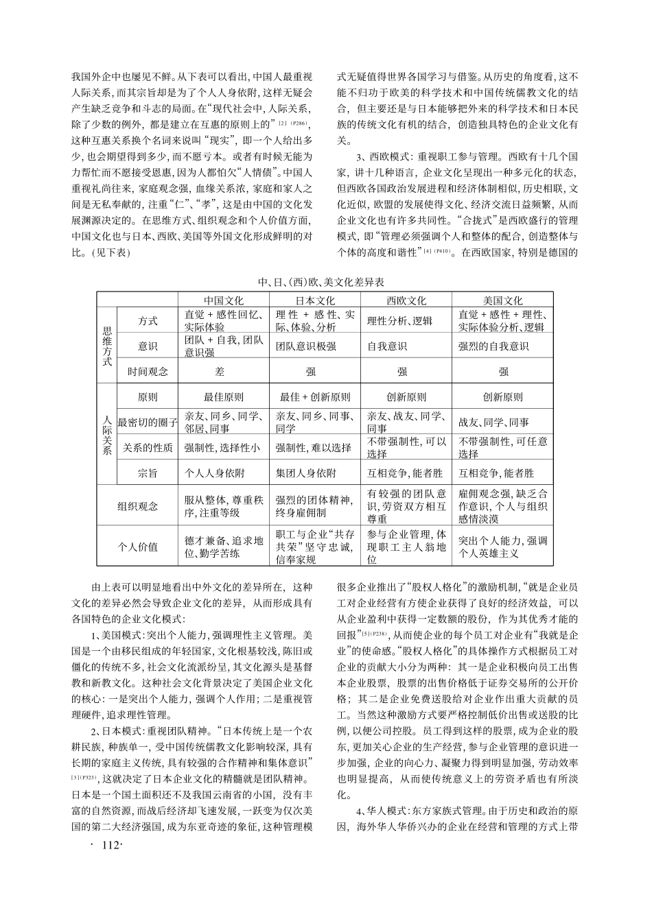 企业跨文化管理探析 (2).PDF_第2页