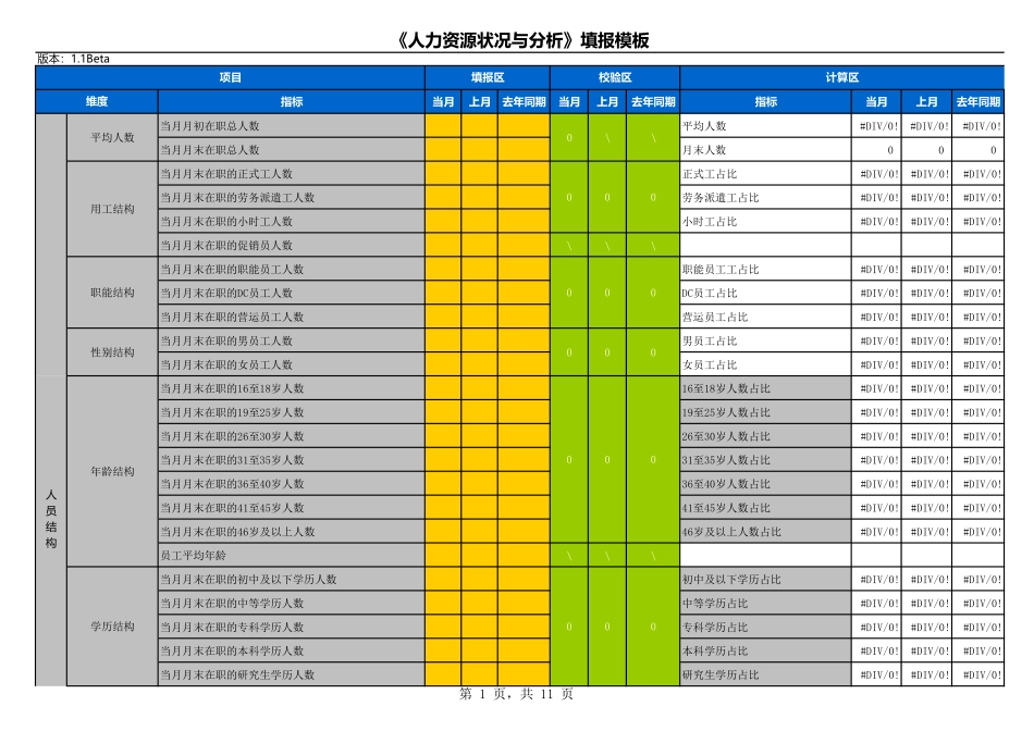 工具：《人力资源状况与分析》填报模板.pdf_第1页