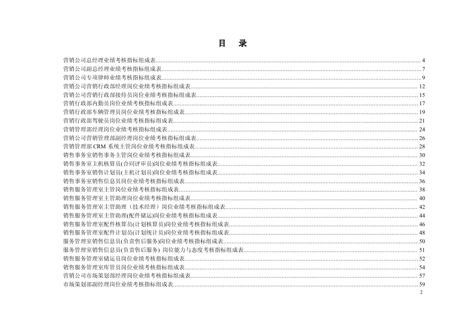 公司各岗位绩效指标表汇编（48份KPI指标表）.pdf_第2页