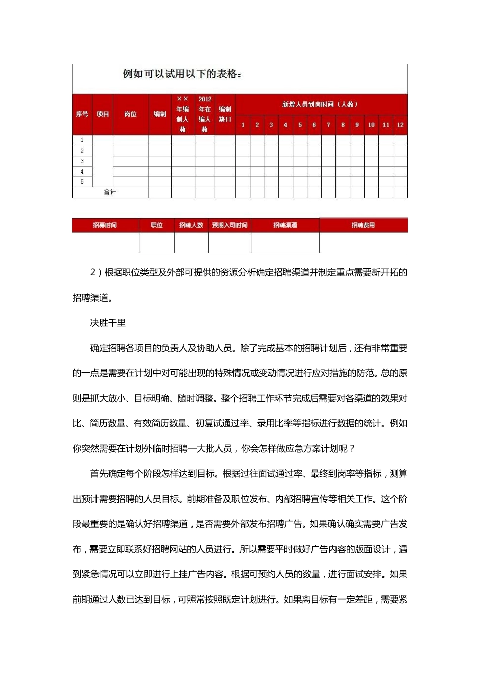 招聘工作导航图：招聘计划可以这样做.pdf_第2页
