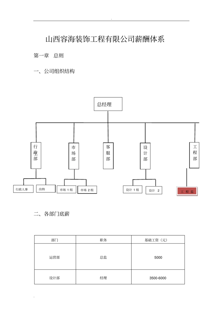 装饰公司各部门薪资待遇.pdf_第1页