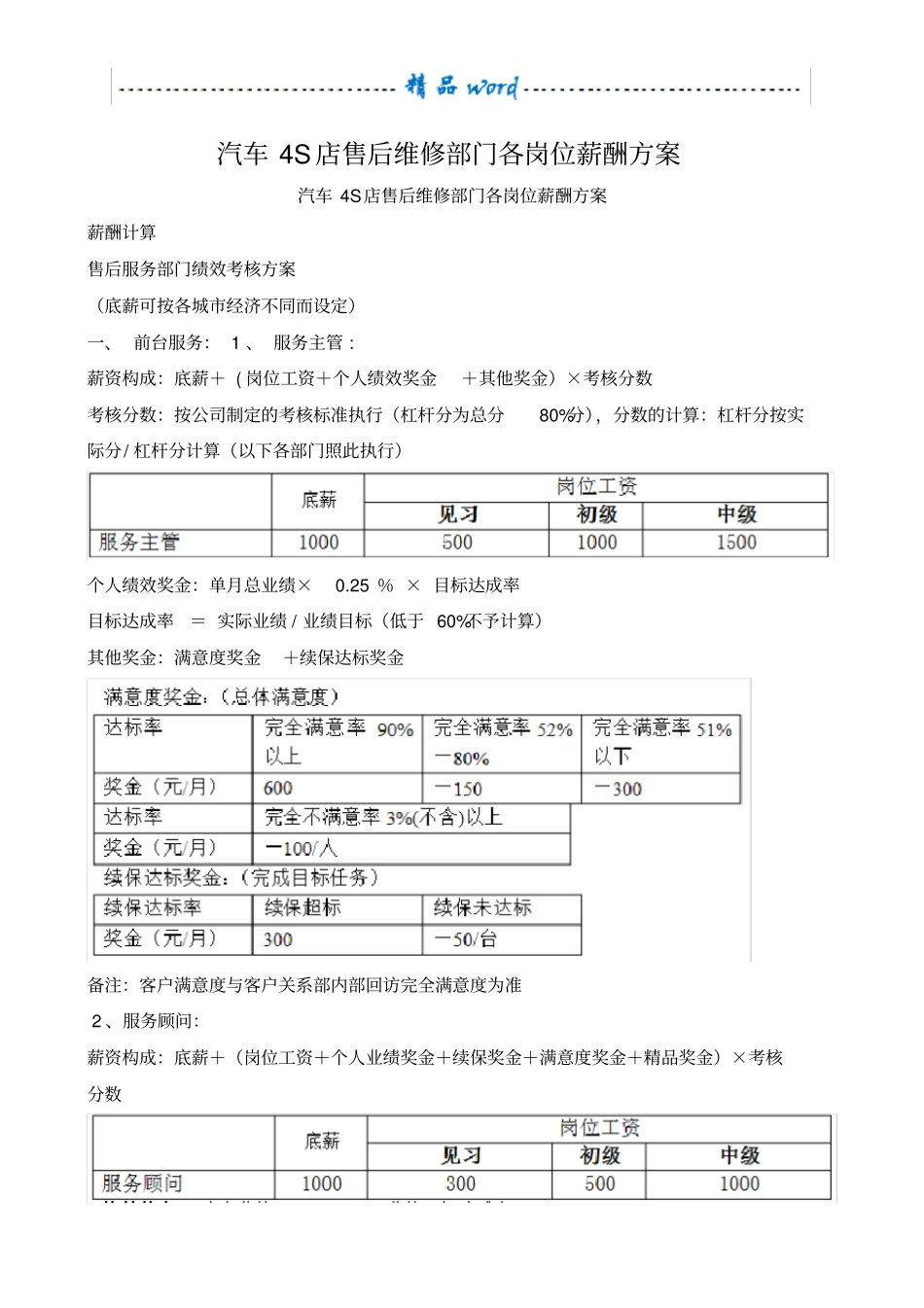 汽车4S店售后维修部门各岗位薪酬方案.pdf_第1页