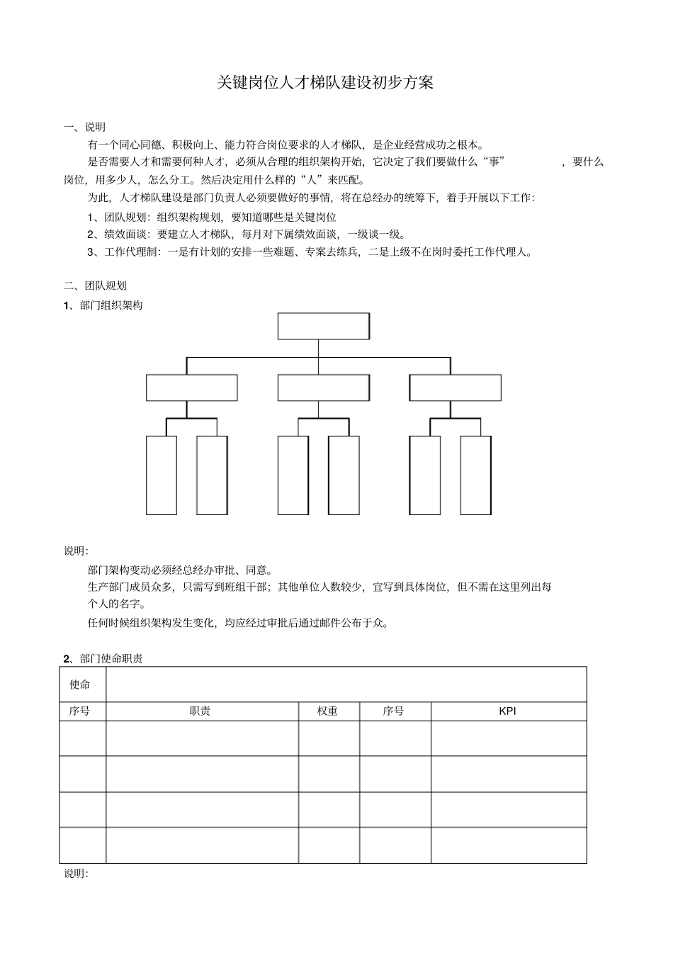 关键岗位人才梯队建设初步方案.pdf_第1页