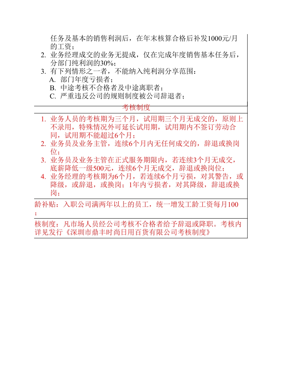 外贸业务薪酬制度 (2).pdf_第2页