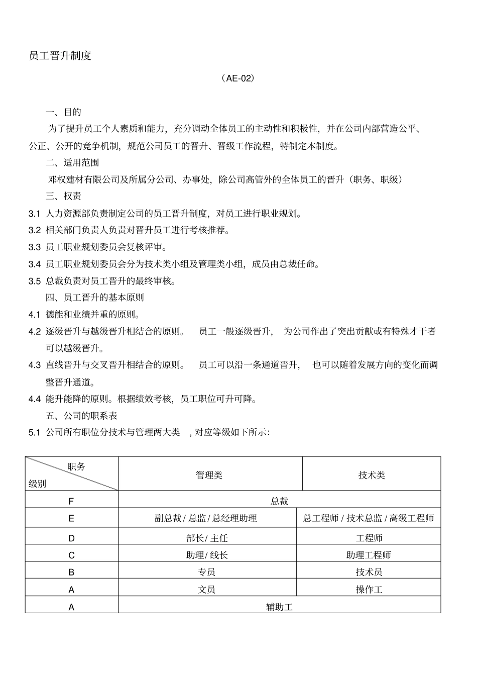 员工晋升制度(格及流程) (2).pdf_第1页