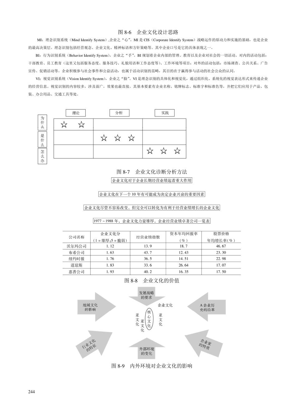 企业管理咨询师企业文化咨询工具 (2).pdf_第3页