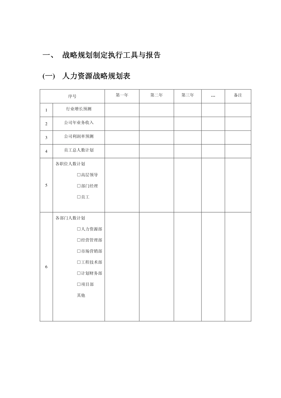 人力资源战略规划、预算编制、年度计划制订 (2).pdf_第2页
