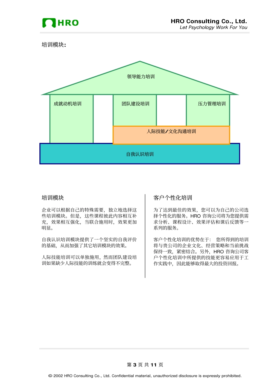 企业培训课程 (2).pdf_第3页