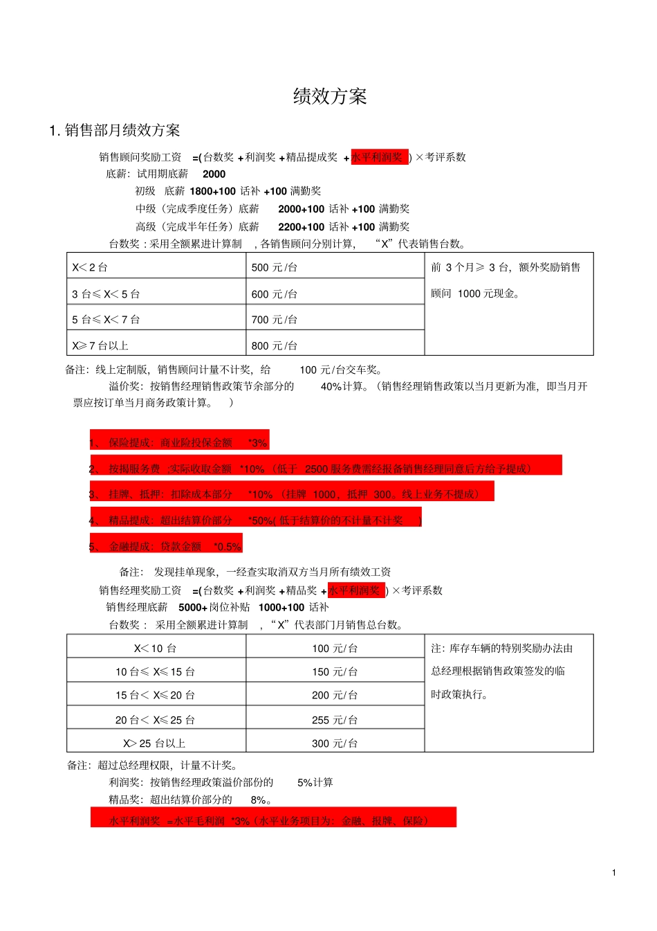 汽车销售绩效方案.pdf_第1页
