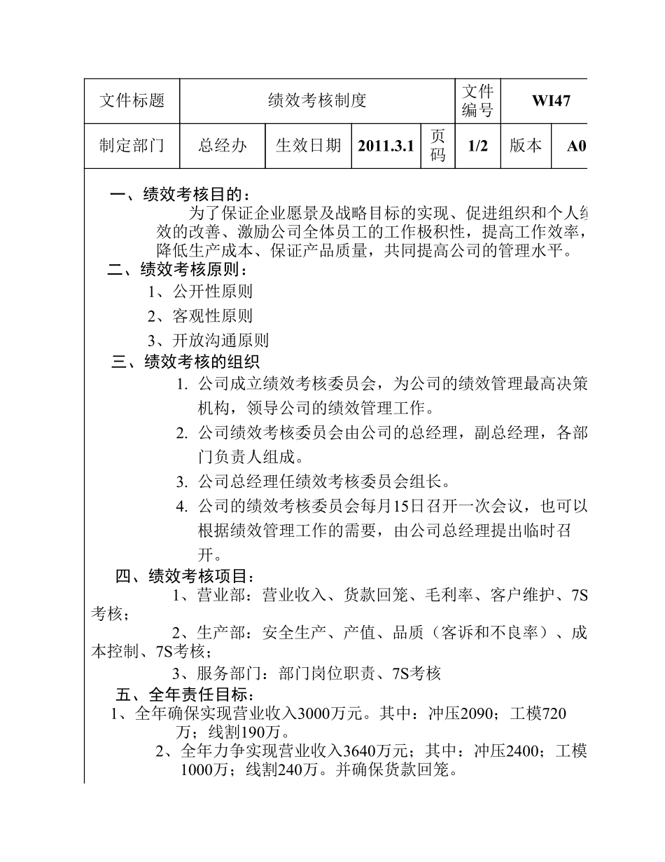 五金制造业绩效考核制度 (2).pdf_第1页