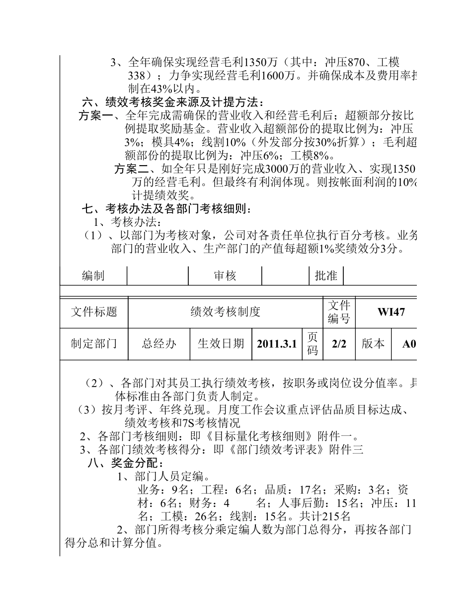 五金制造业绩效考核制度 (2).pdf_第2页