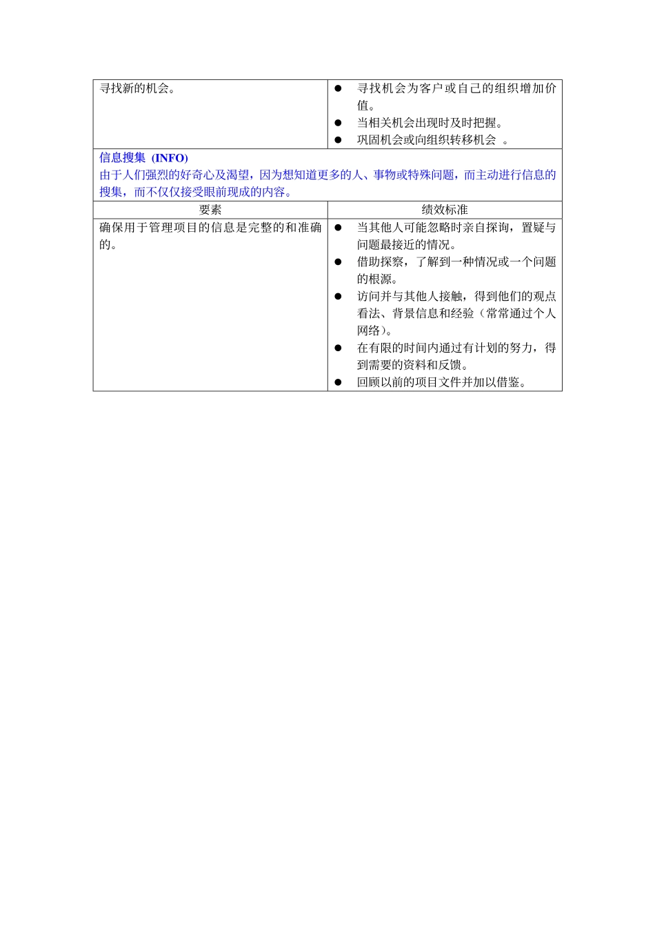 项目经理的通用胜任特征模型.pdf_第2页