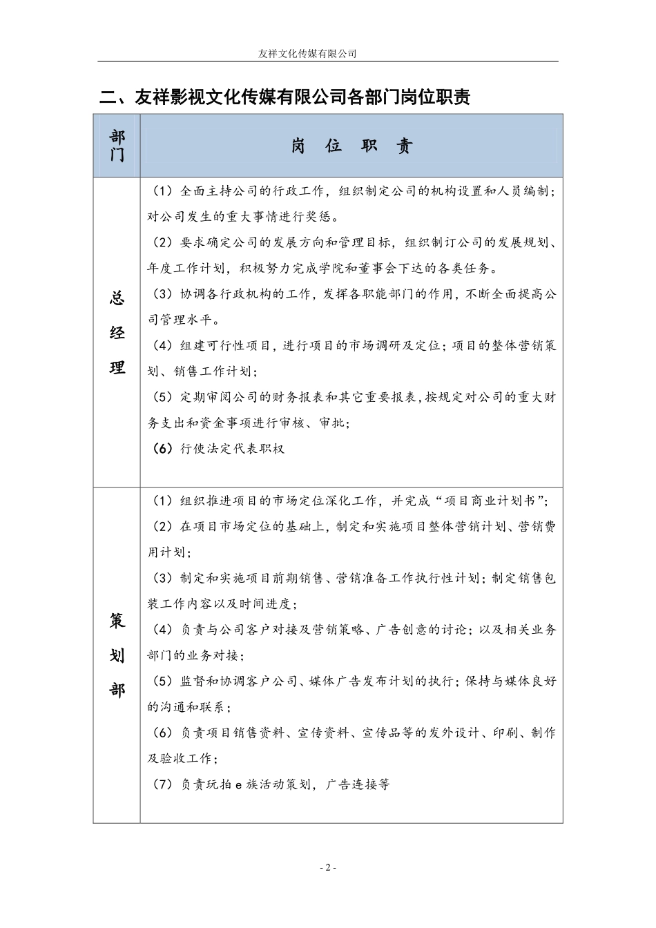 友祥文化传媒公司组织架构及岗位职责 (2).pdf_第2页
