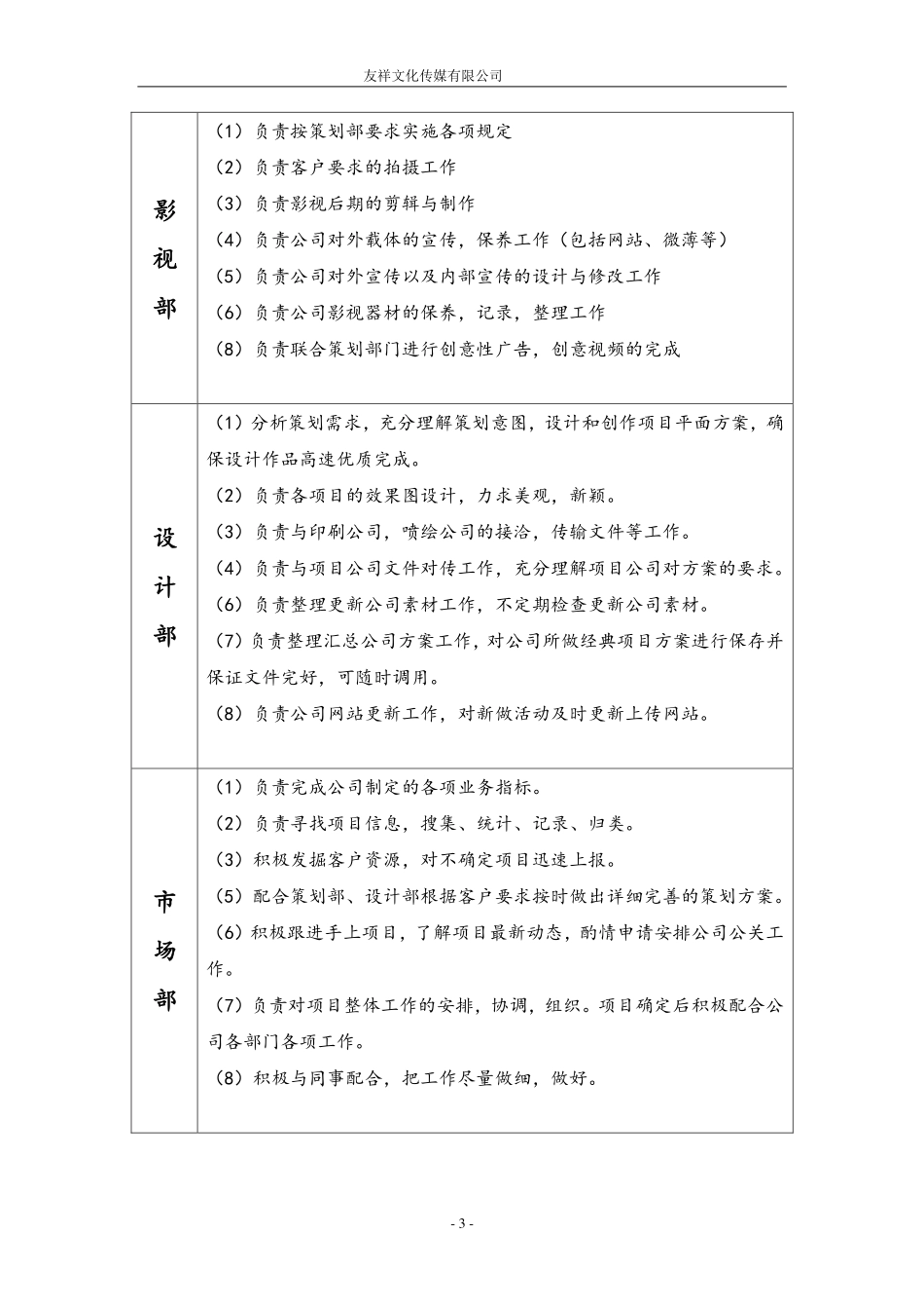友祥文化传媒公司组织架构及岗位职责 (2).pdf_第3页