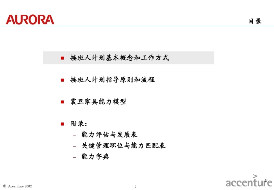 震旦家具-接班人计划设计报告【更多优质课程+微信5229018】.pdf_第1页