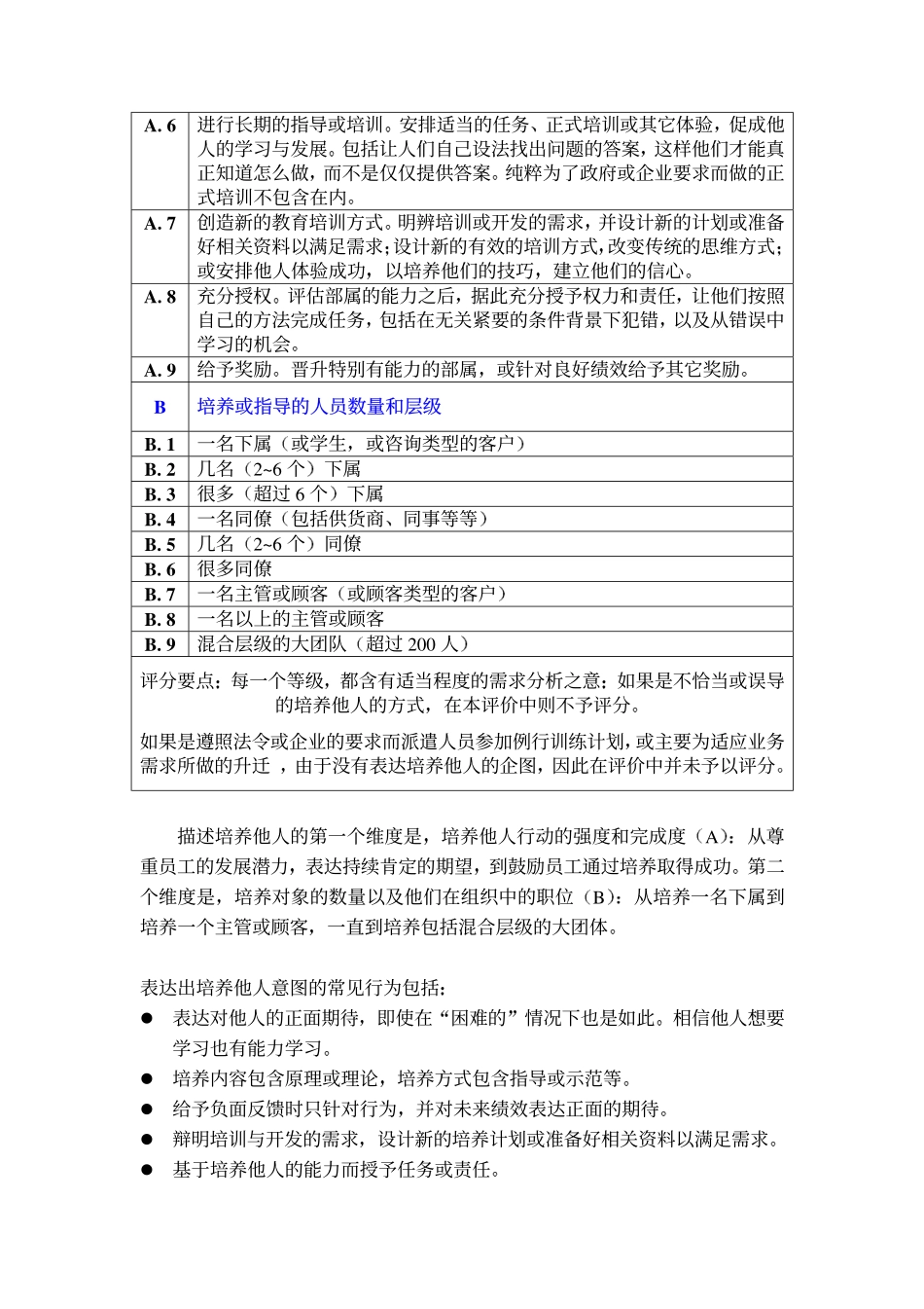 管理族.pdf_第2页