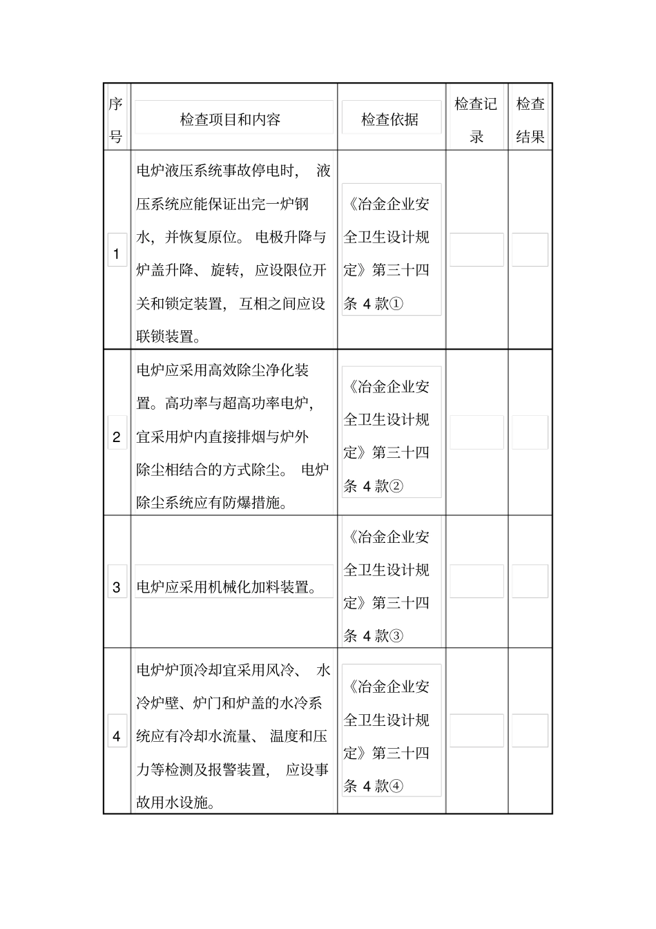 电炉冶炼设施安全检查表.pdf_第2页