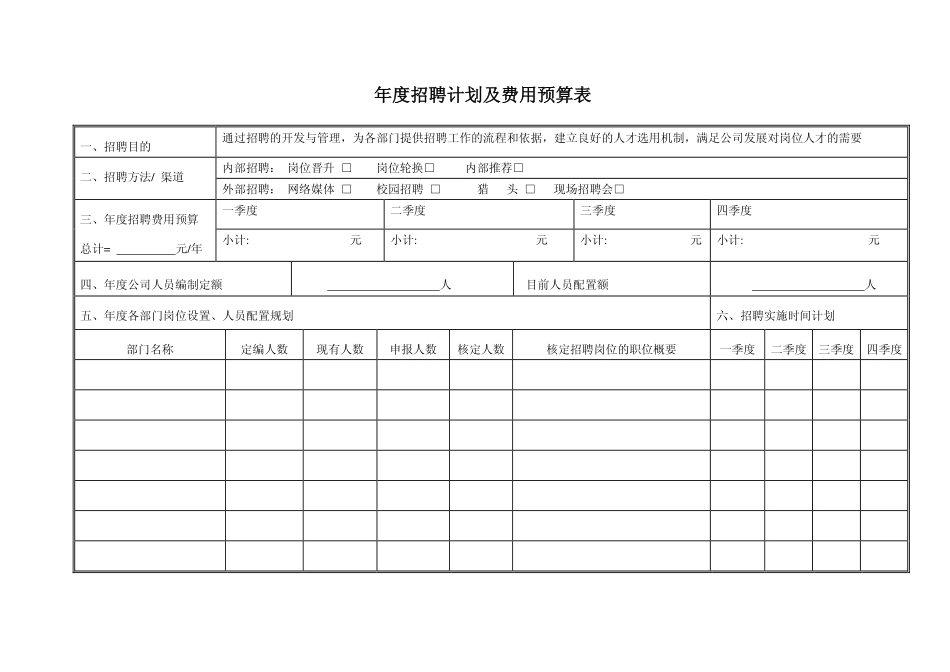 年度招聘计划及费用预算表.pdf_第1页