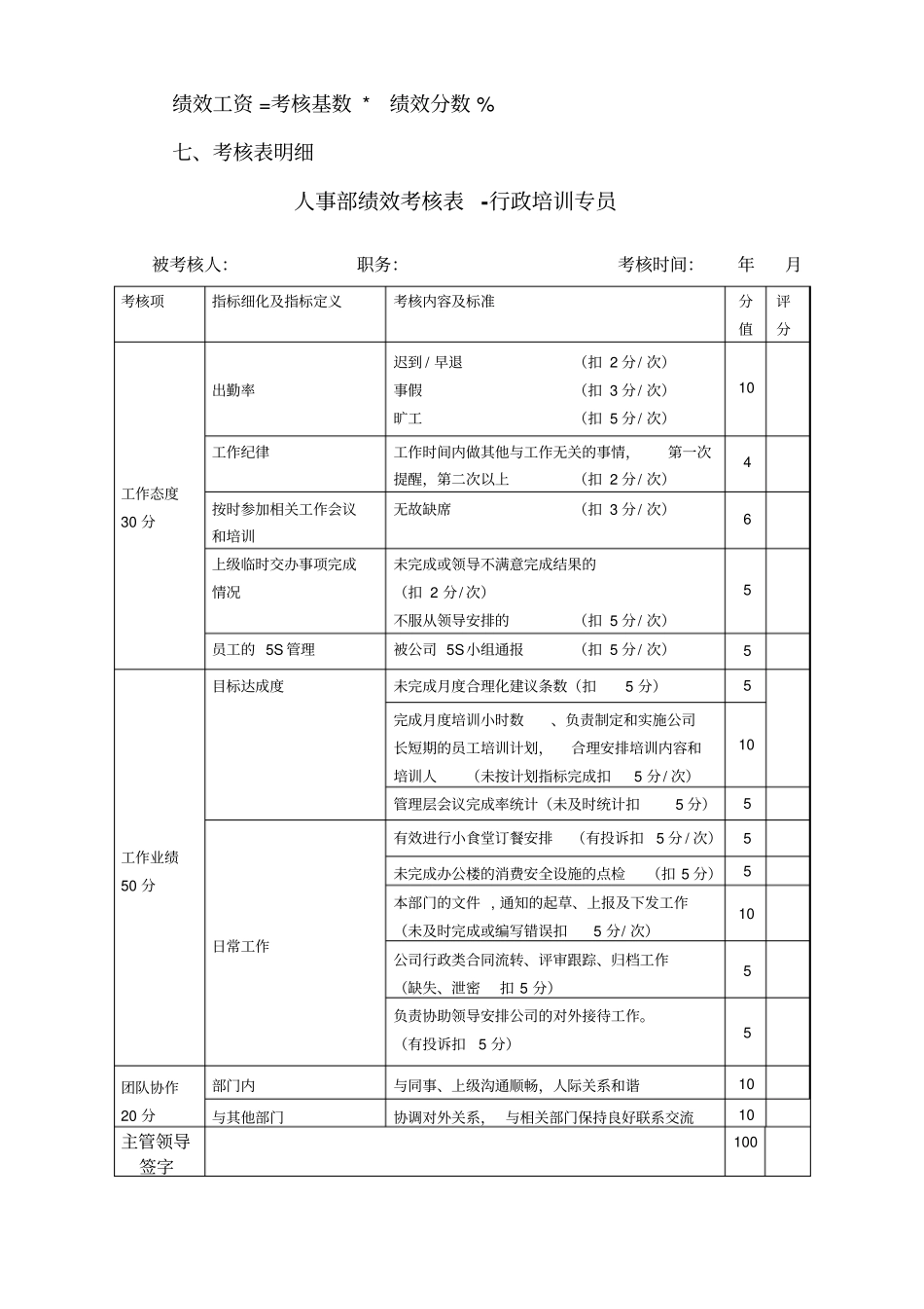 人事部绩效考核标准新 (2).pdf_第2页