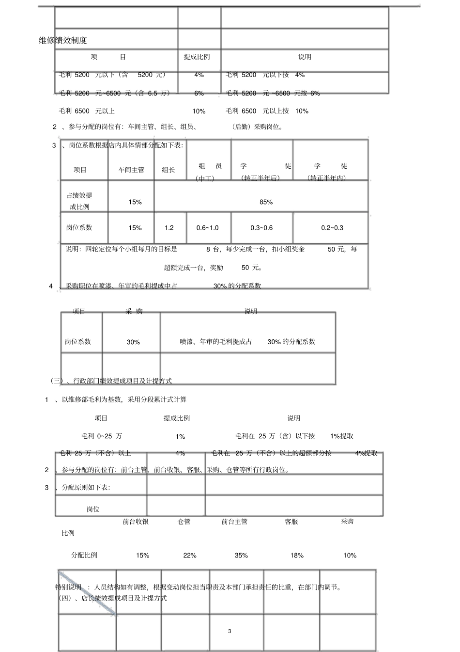 汽车维修绩效提成方案.pdf_第3页