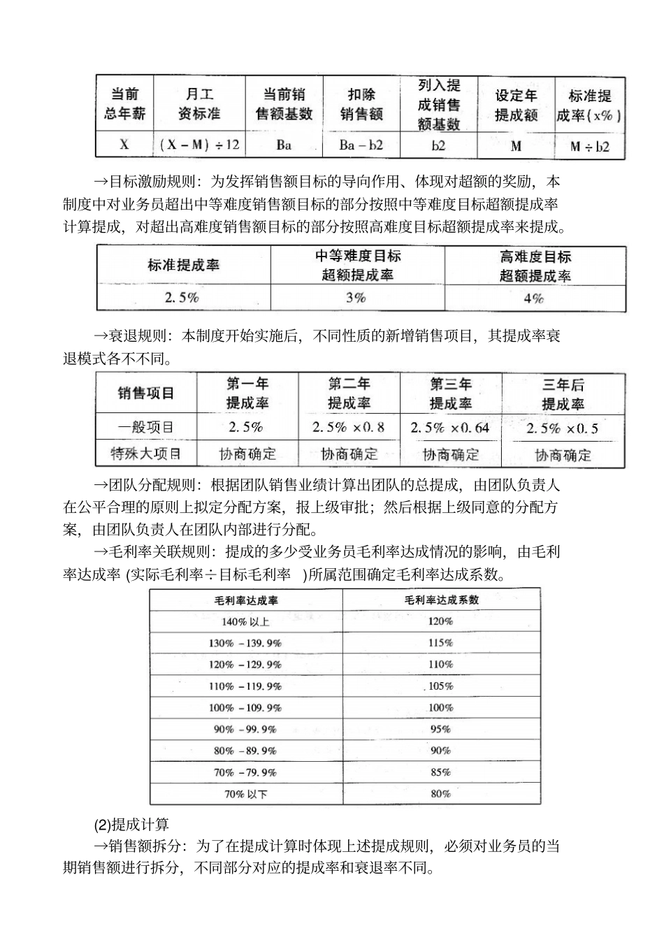 外贸公司薪酬体系设计案(1).pdf_第3页