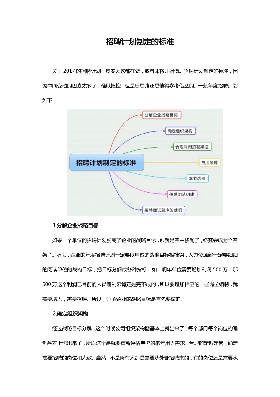 招聘计划制定的标准.pdf_第1页