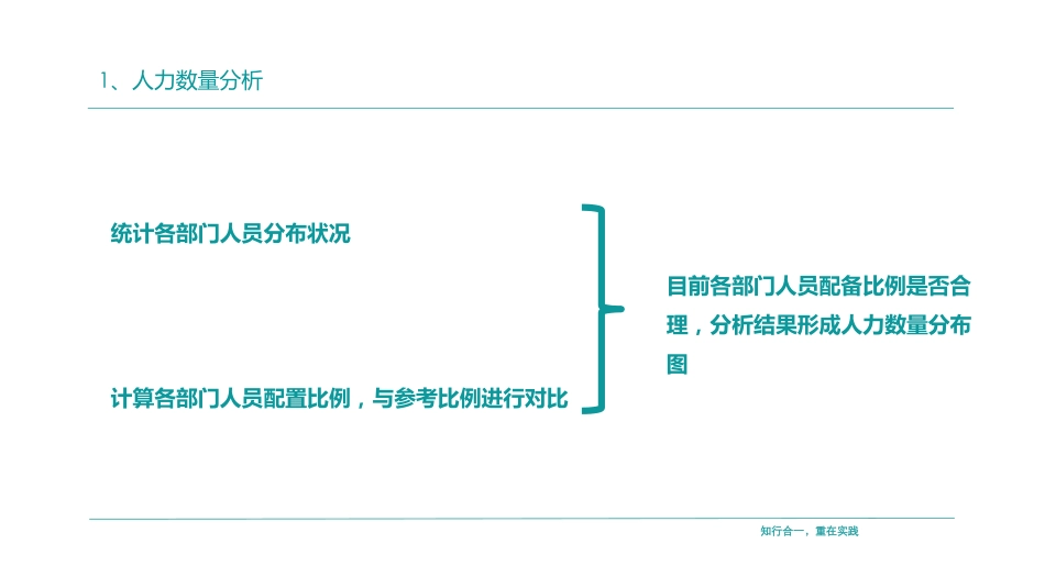 学习3：如何做年度人才盘点-2点兵点将.pdf_第3页