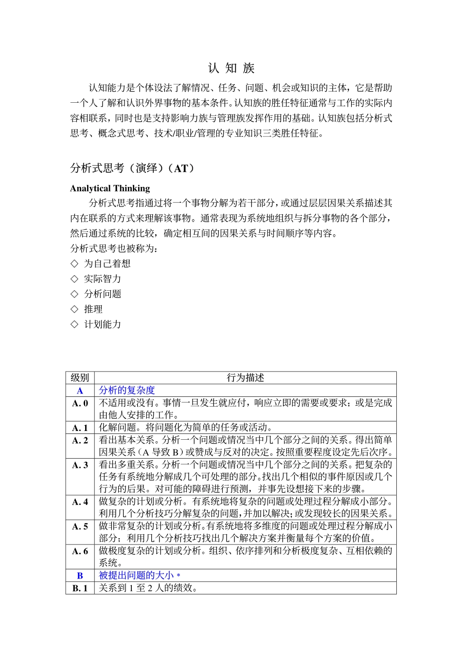 认知族.pdf_第1页