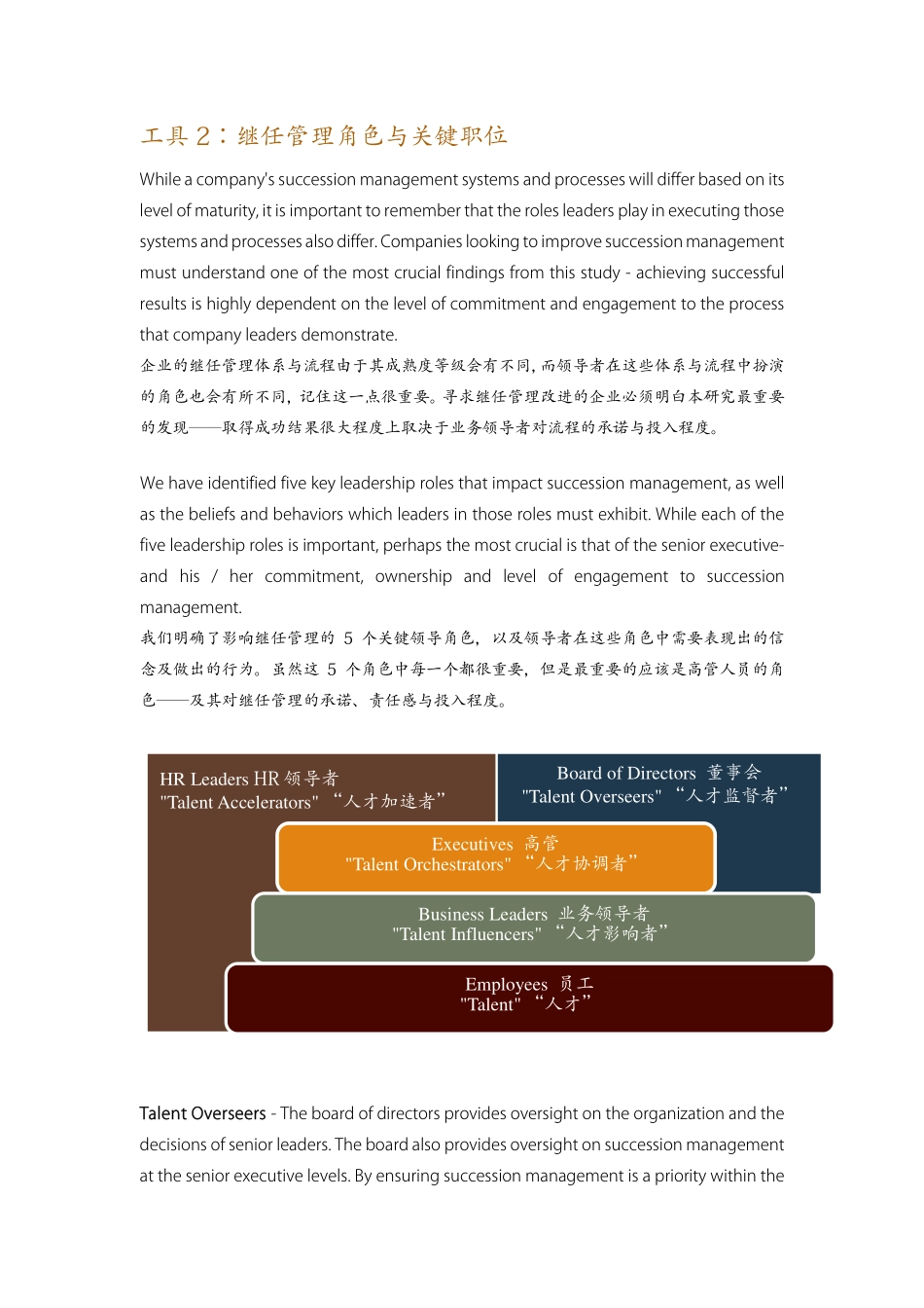 素材2-继任管理角色与关键职位.pdf_第1页