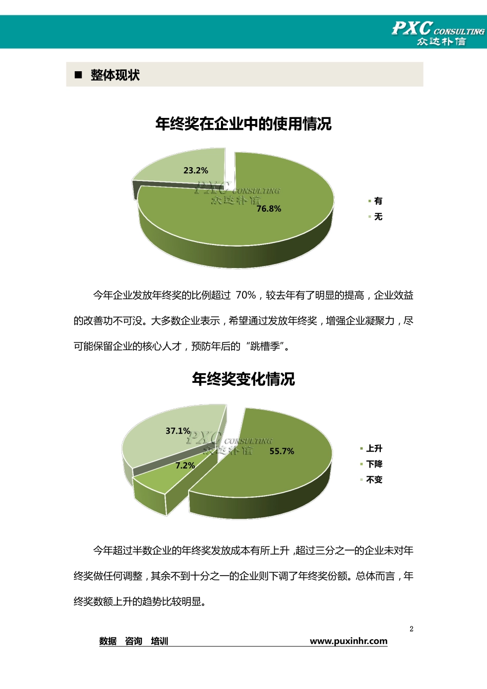 年终奖发放情况调研报告.pdf_第3页