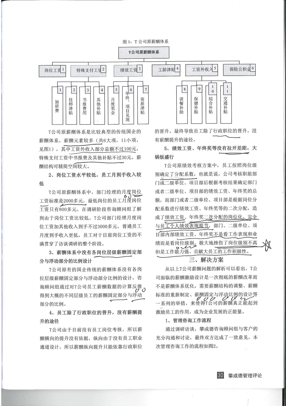 施工企业薪酬体系.pdf_第2页