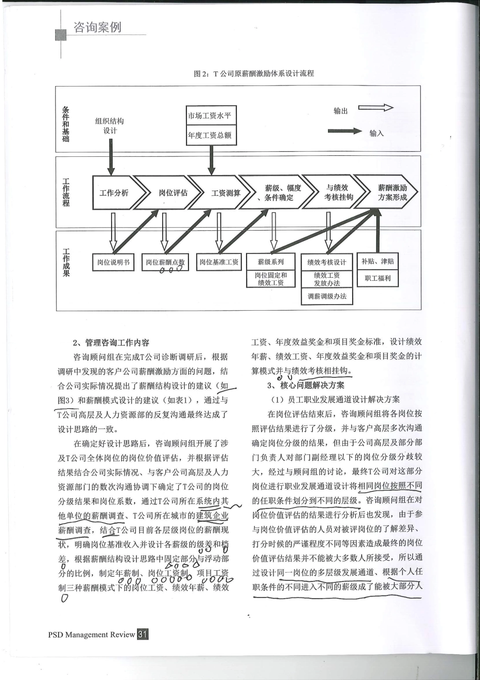 施工企业薪酬体系.pdf_第3页