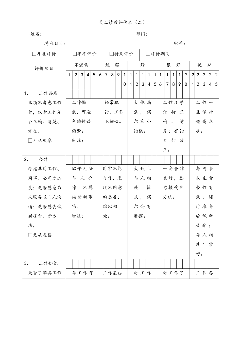 00-最新公司绩效考核表格大全(适合大小公司).docx_第3页