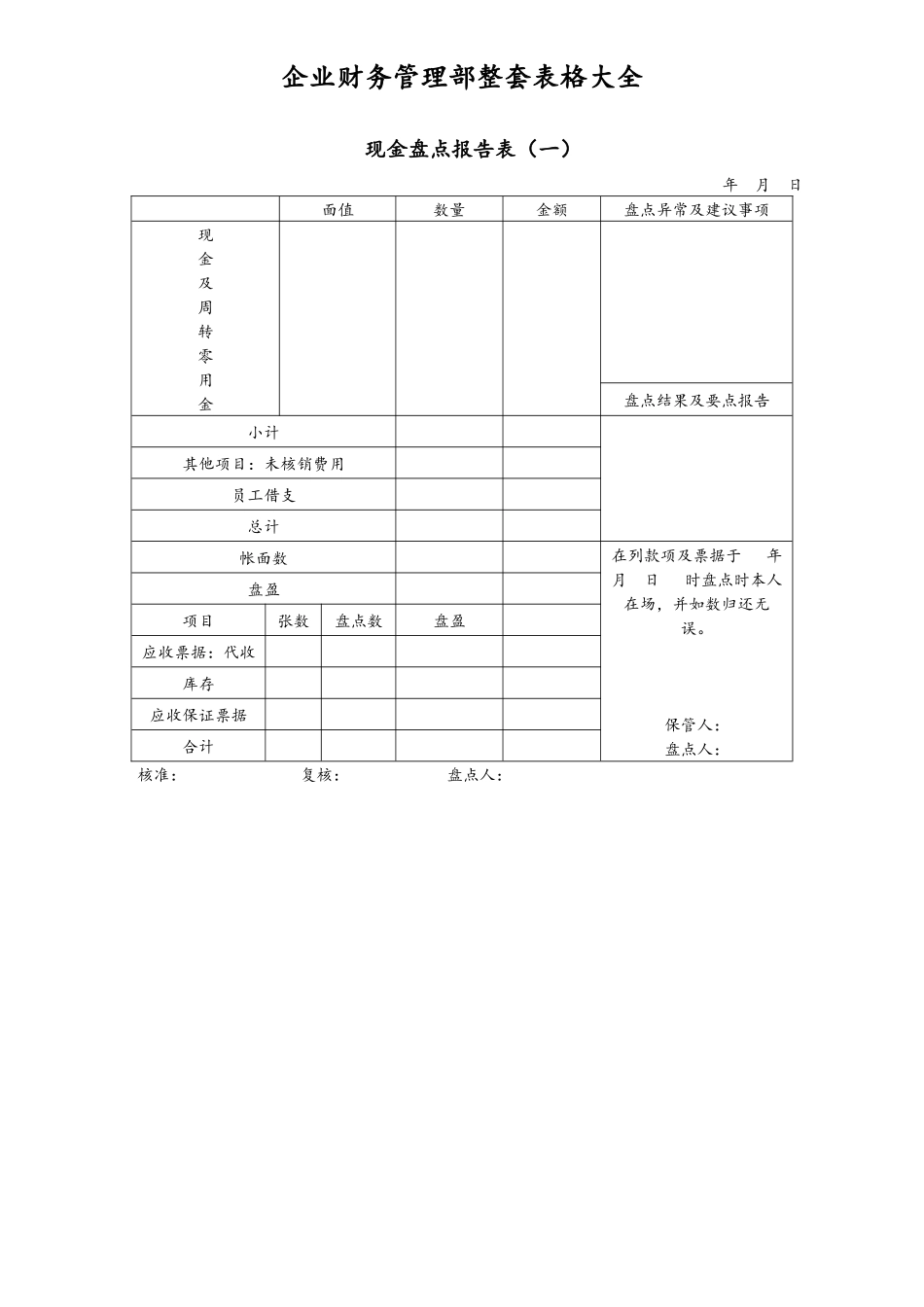 00-【通用表格】-01-企业财务管理部整套表格大全.docx_第1页