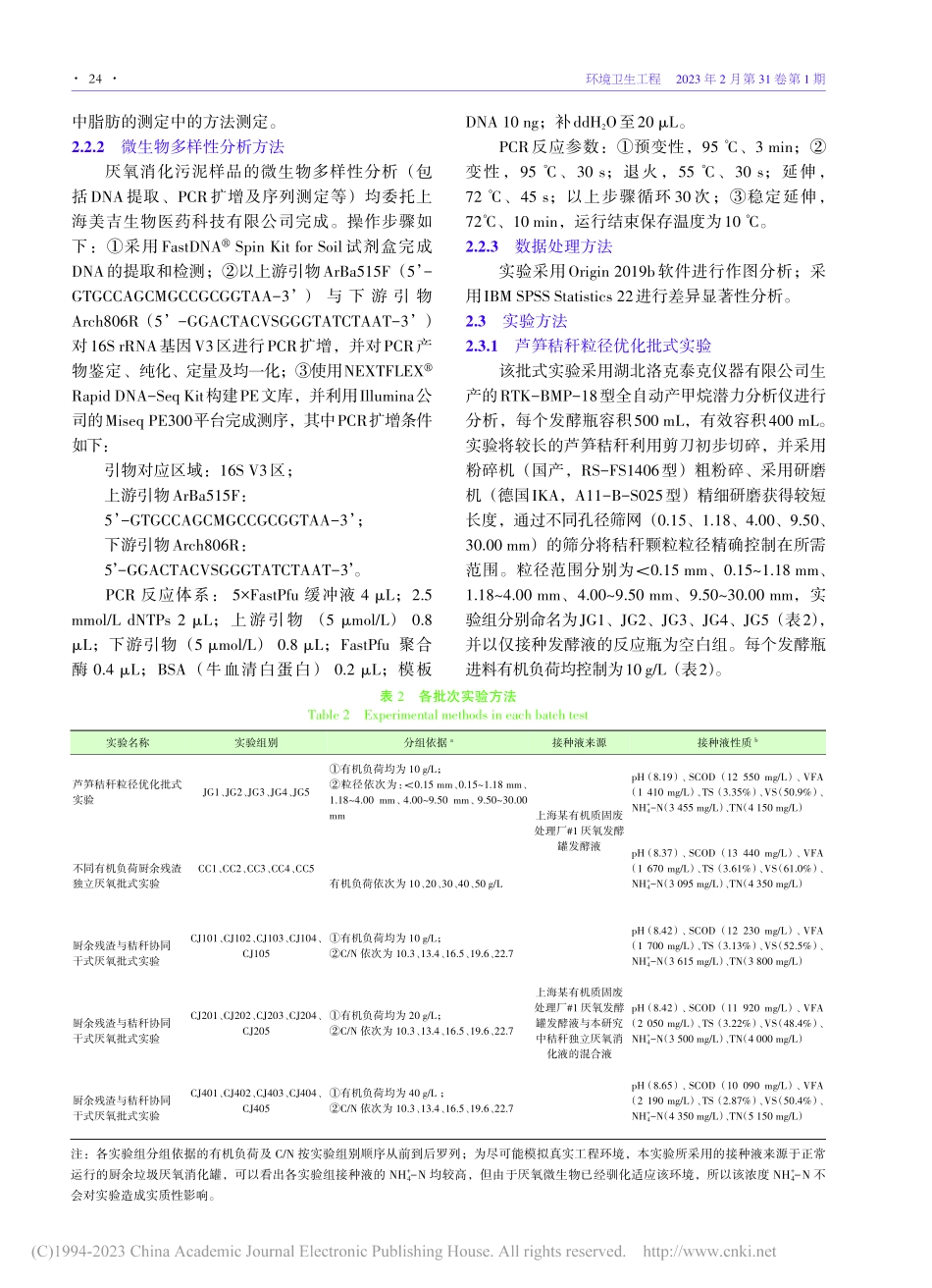 厨余垃圾残渣与芦笋秸秆协同干式厌氧消化产甲烷研究_吴健.pdf_第3页
