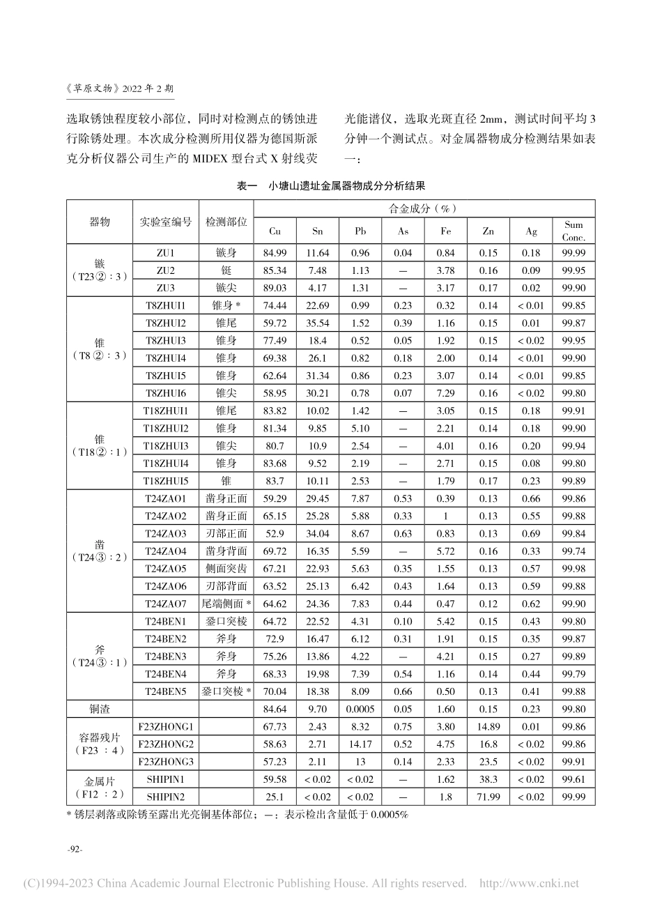 赤峰市宁城县小塘山遗址出土金属器研究_李明华.pdf_第3页