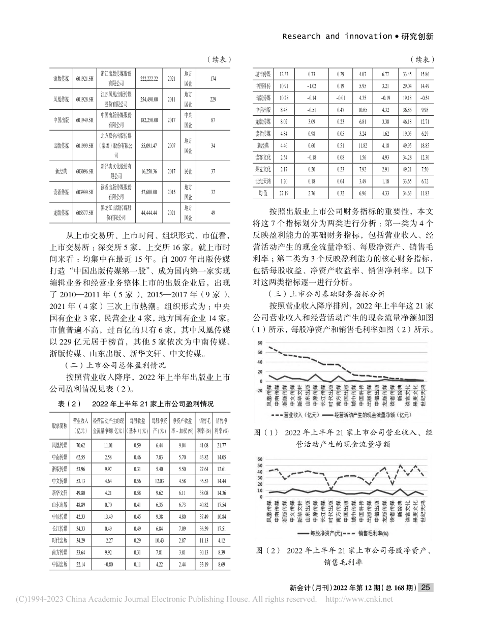 出版业上市公司盈利能力分析——基于2022年中报数据_李智慧.pdf_第2页